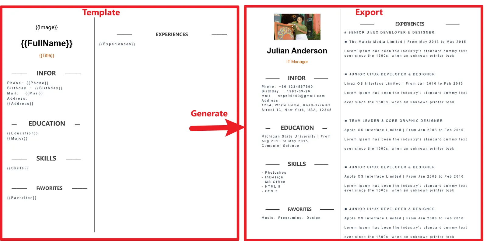 MinWord transforming a Microsoft Office word template to a complete document