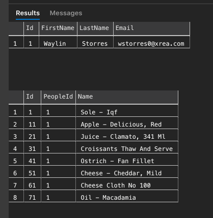 sql result sets for two queries