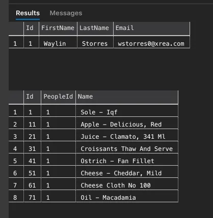 sql result sets for two queries